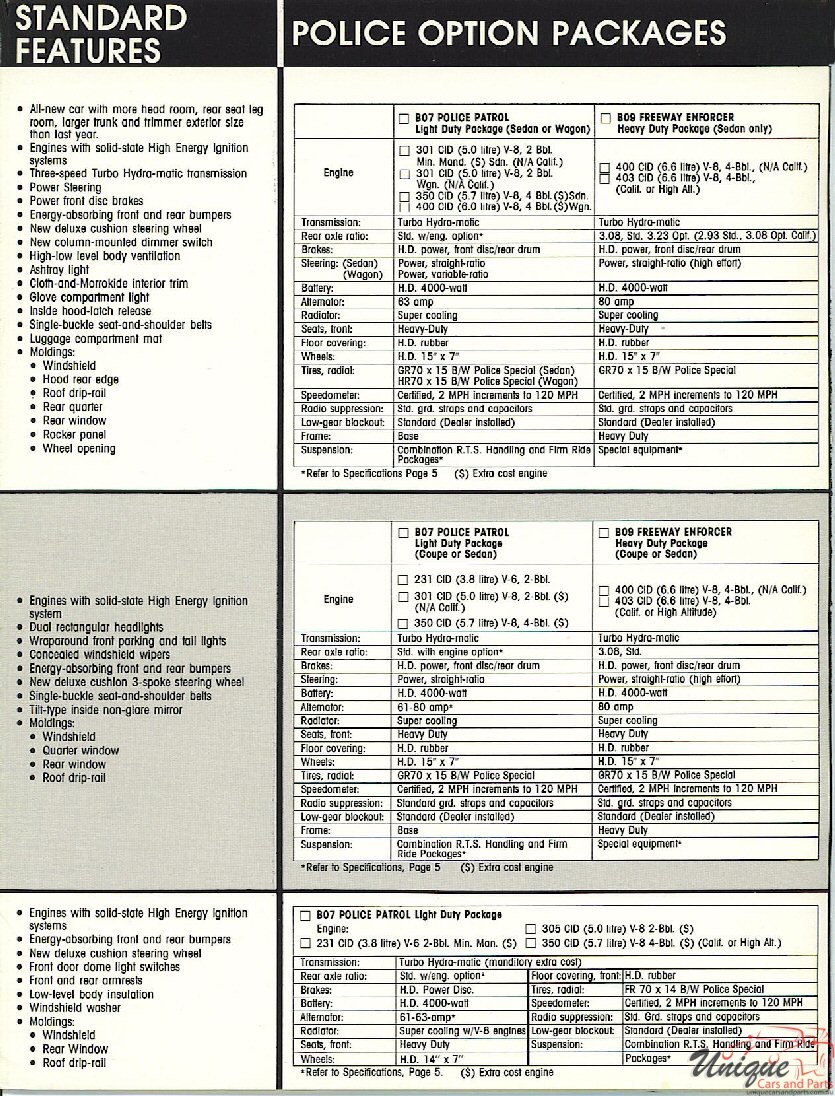 1977 Pontiac Police Cars Brochure Page 4